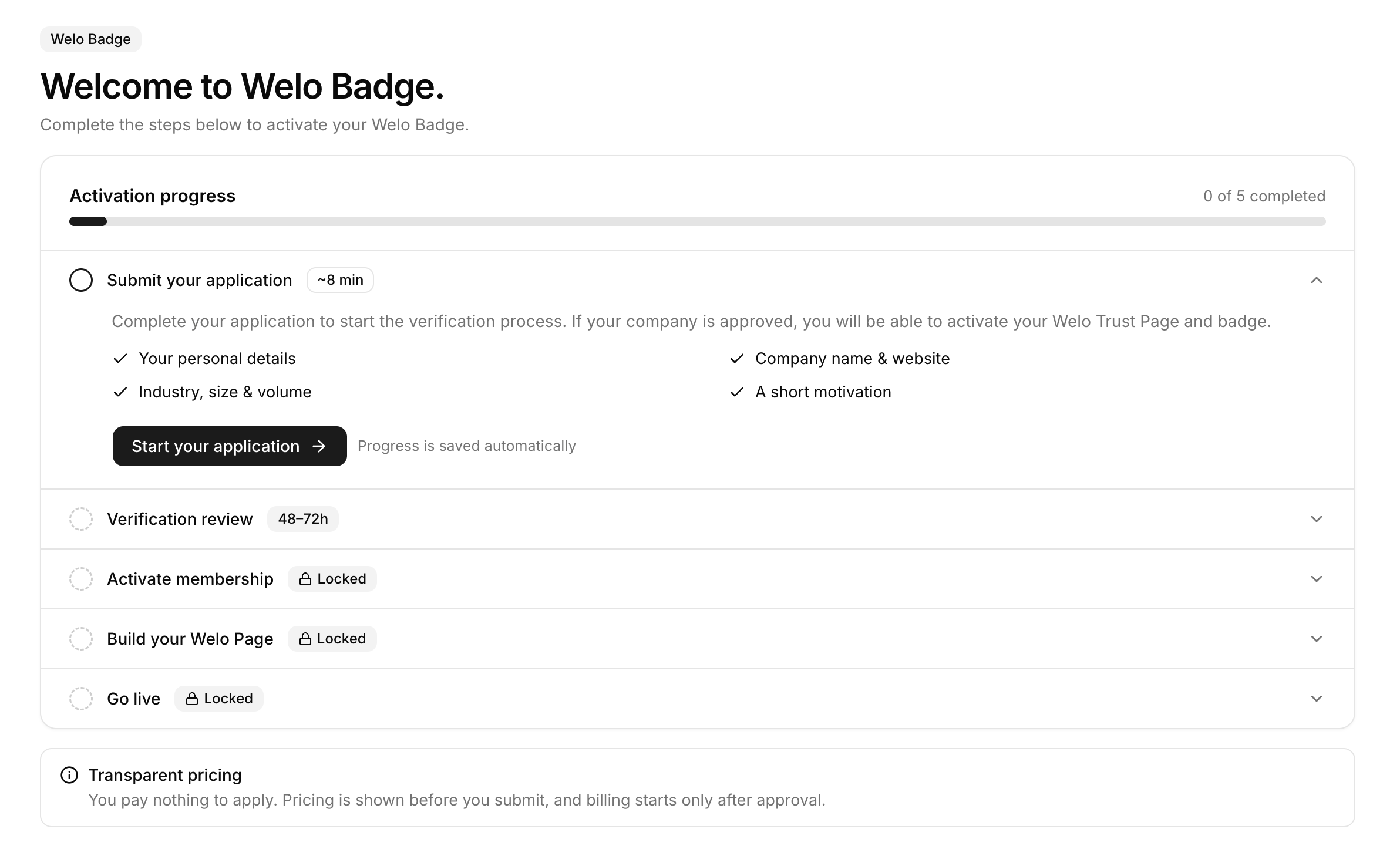 Welo Badge dashboard showing the application and activation steps
